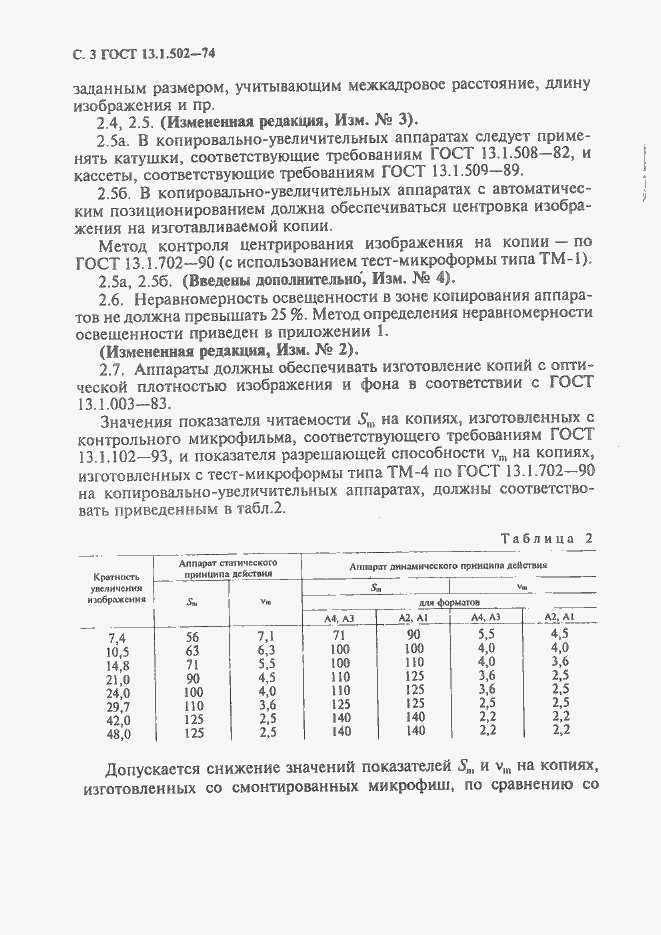 Страница 4 ГОСТ 13.1.502-74