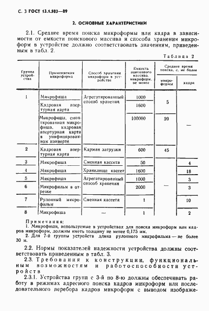 Страница 4 ГОСТ 13.1.503-89