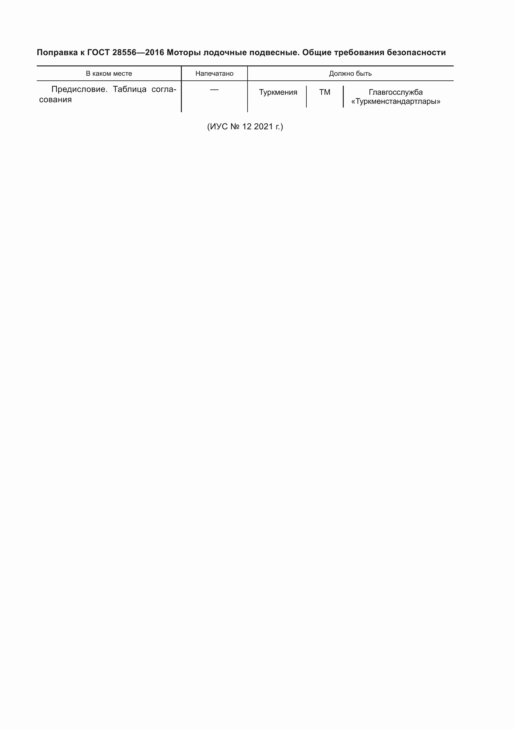 Страница 4 ГОСТ 28556-2016