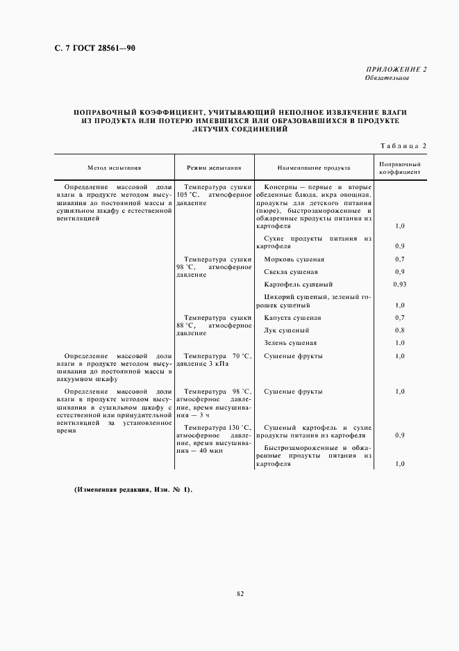Страница 8 ГОСТ 28561-90