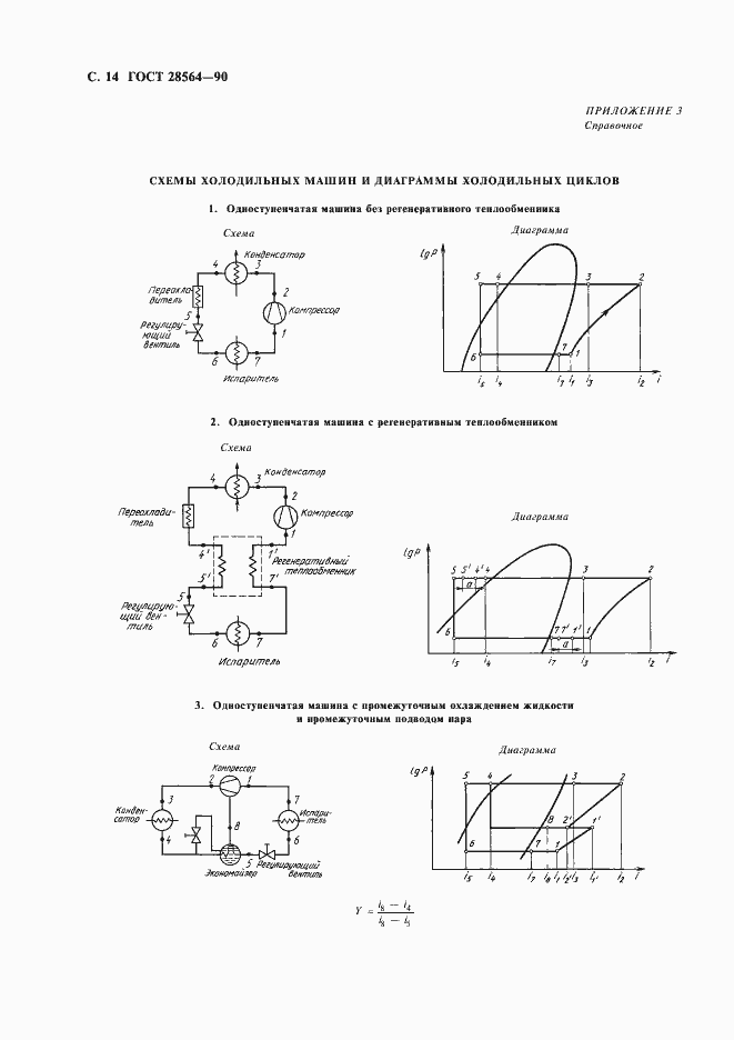 Страница 16 ГОСТ 28564-90
