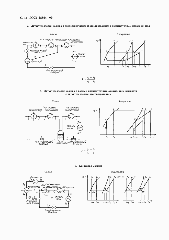 Страница 18 ГОСТ 28564-90