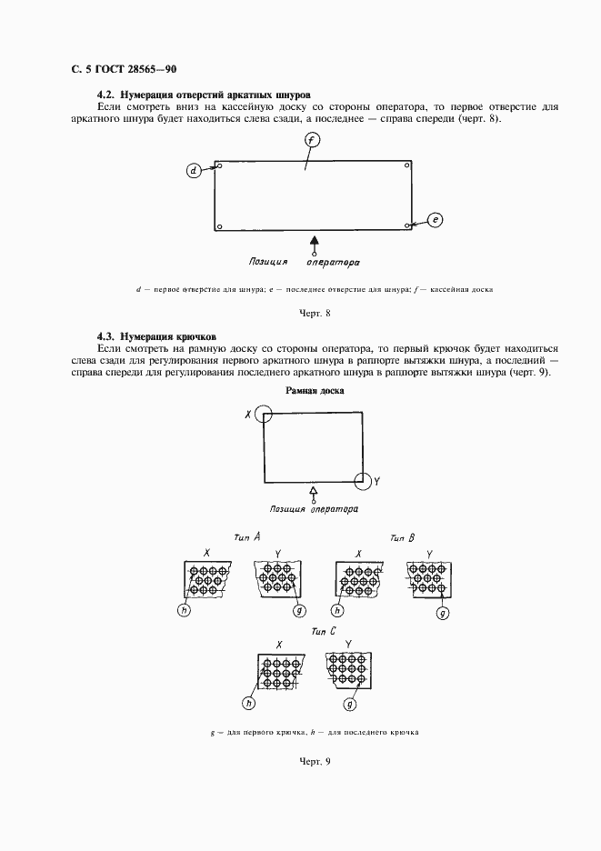 Страница 6 ГОСТ 28565-90