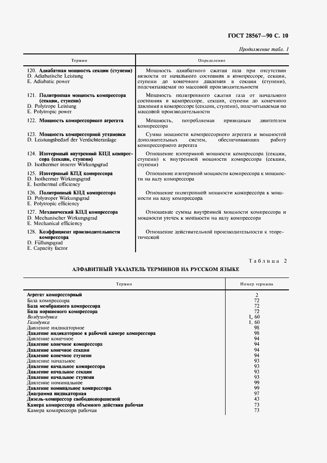 Страница 11 ГОСТ 28567-90