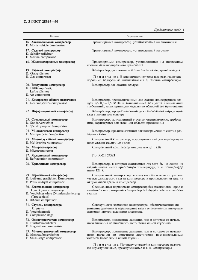 Страница 4 ГОСТ 28567-90