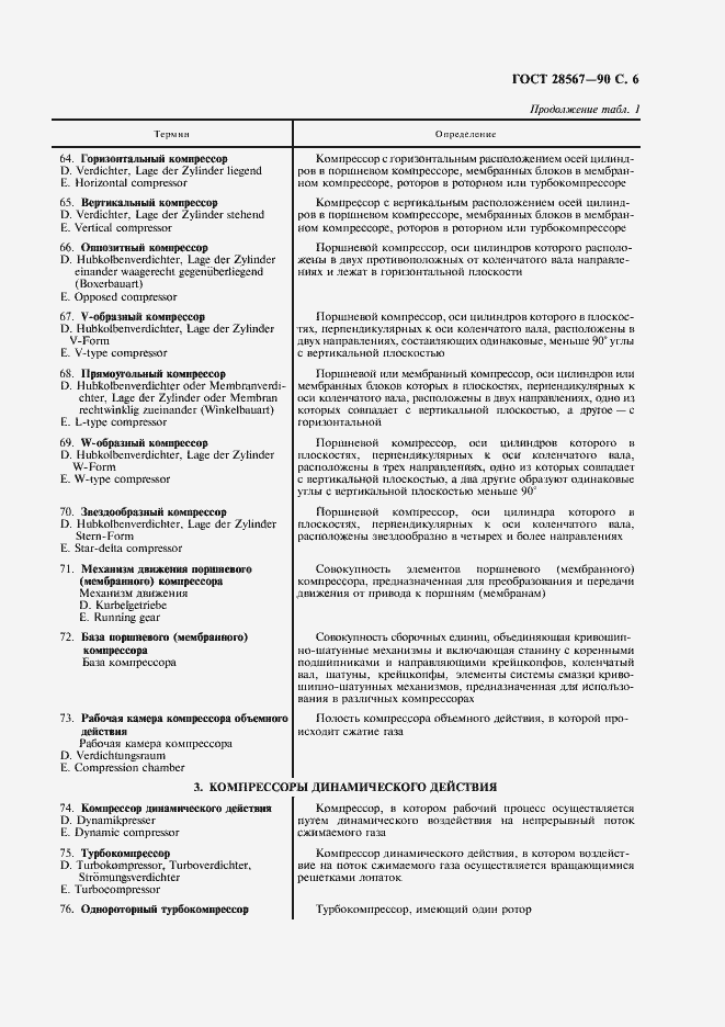 Страница 7 ГОСТ 28567-90