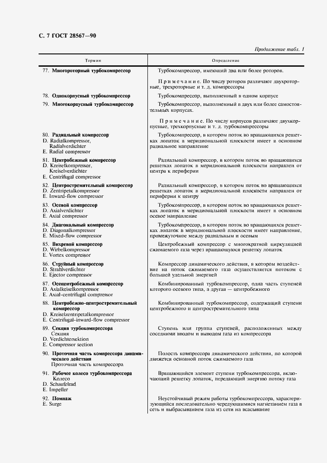 Страница 8 ГОСТ 28567-90