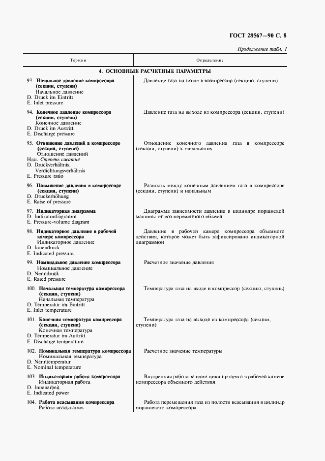 Страница 9 ГОСТ 28567-90