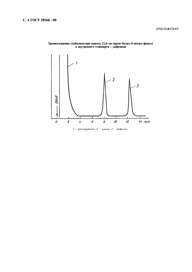 Страница 5 ГОСТ 28568-90