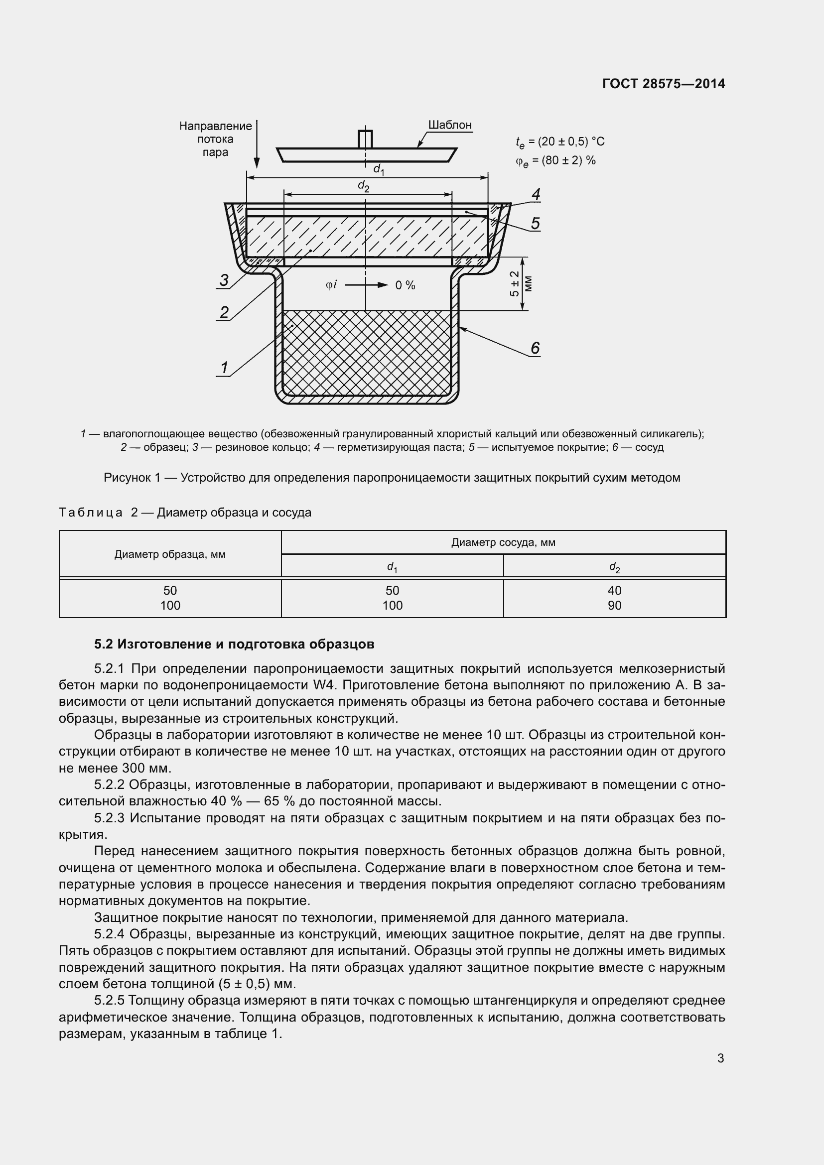 Страница 8 ГОСТ 28575-2014