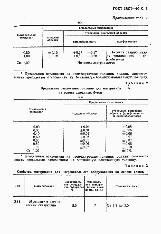 Страница 5 ГОСТ 28579.3.3-90