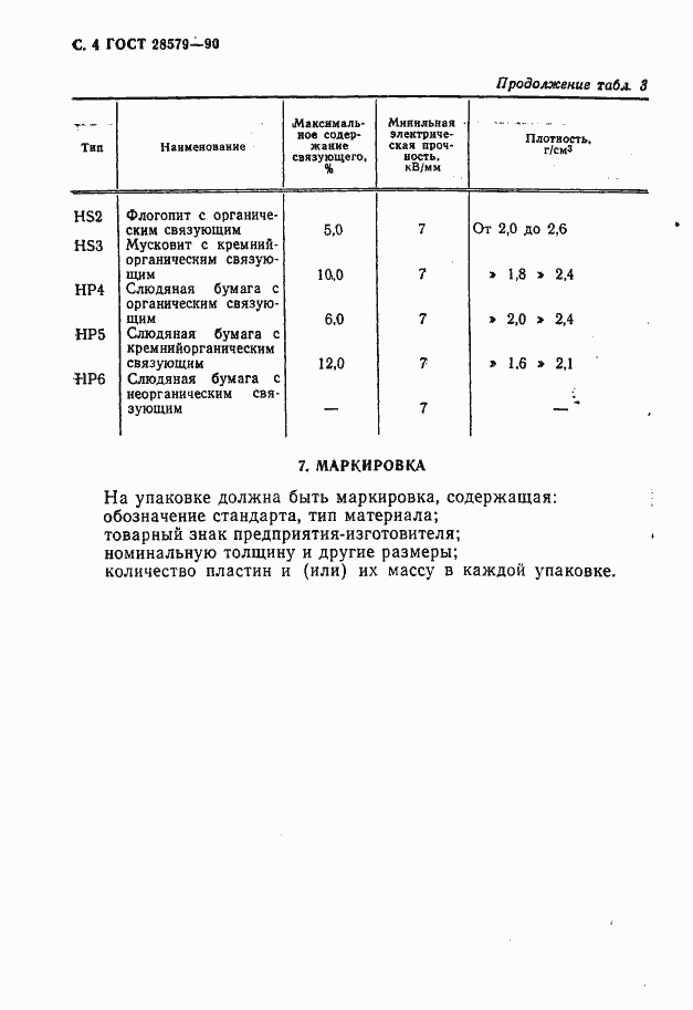 Страница 6 ГОСТ 28579.3.3-90