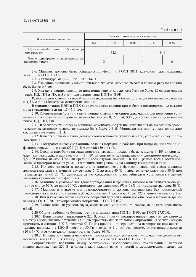 Страница 5 ГОСТ 28581-90