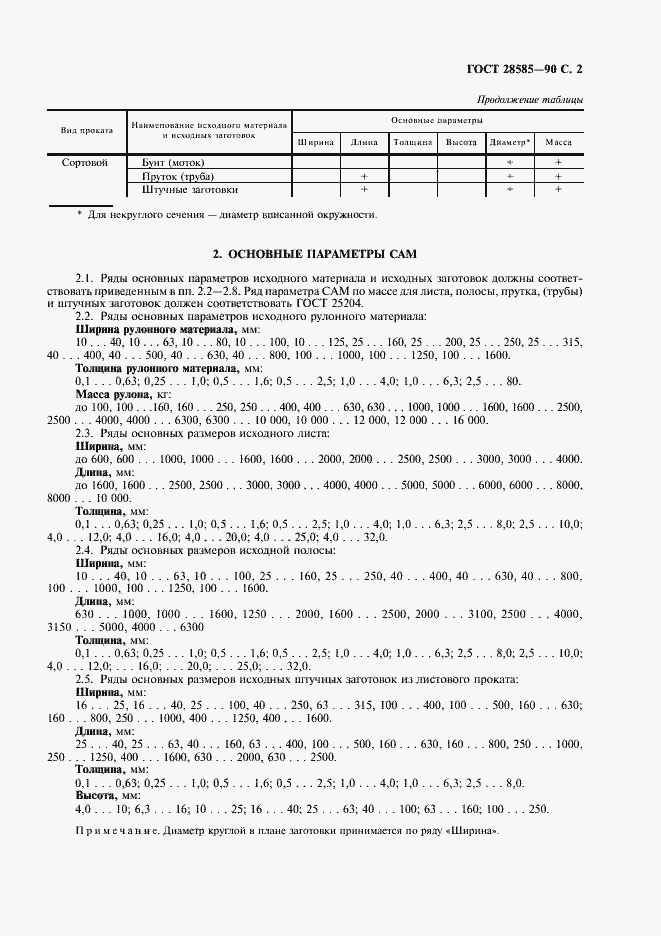 Страница 3 ГОСТ 28585-90