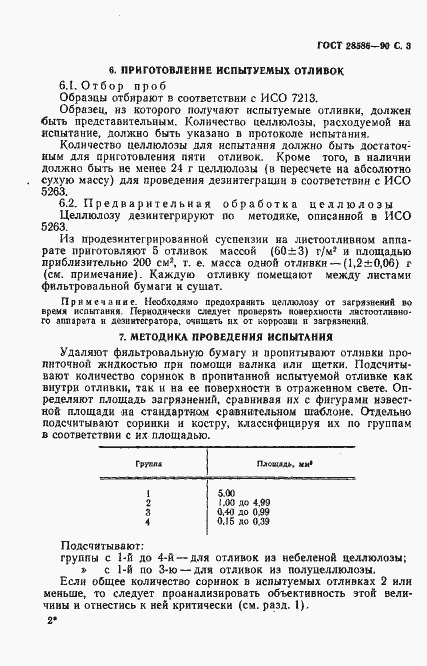 Страница 4 ГОСТ 28586-90
