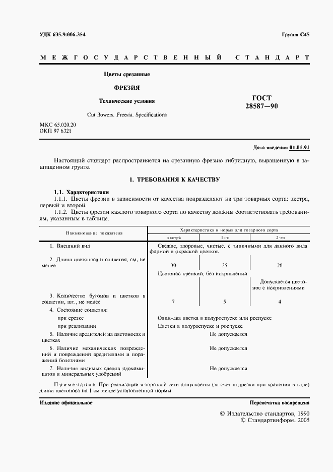 Страница 2 ГОСТ 28587-90