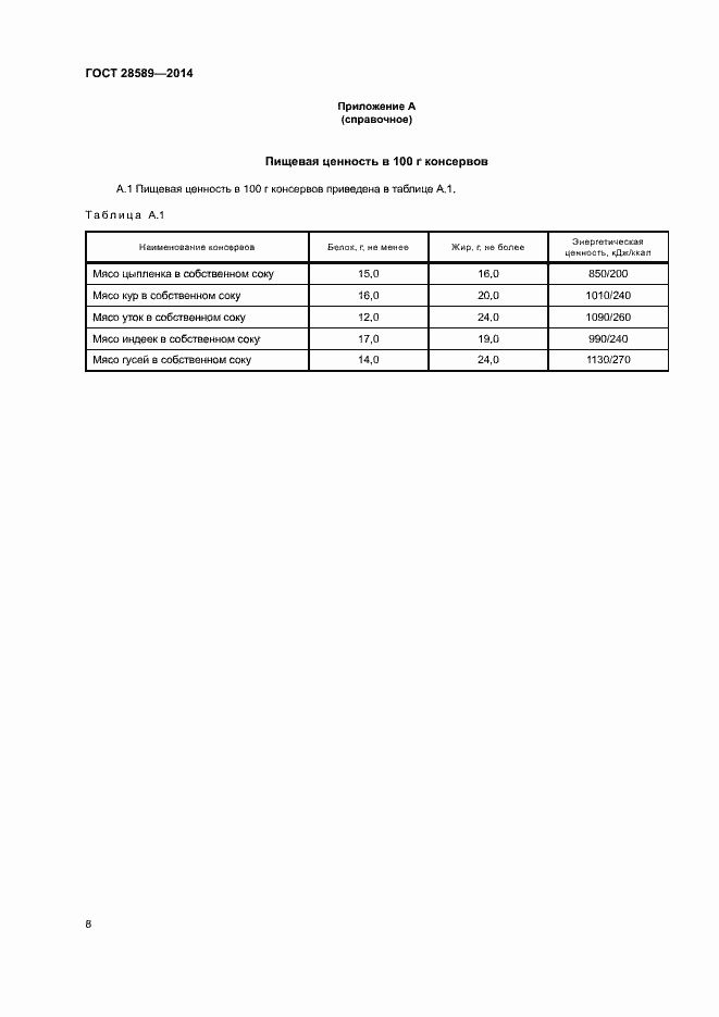 Страница 11 ГОСТ 28589-2014