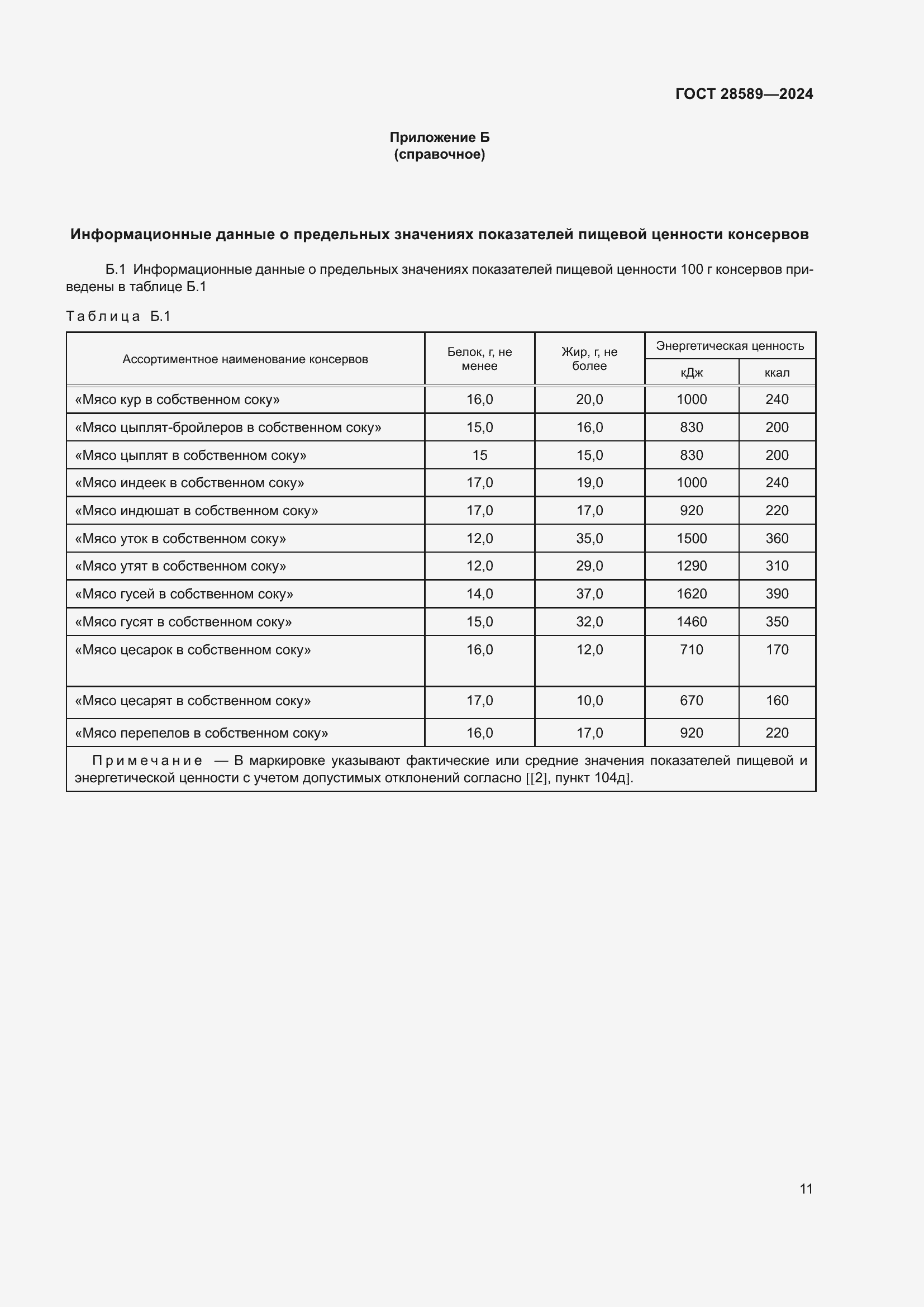 Страница 13 ГОСТ 28589-2024