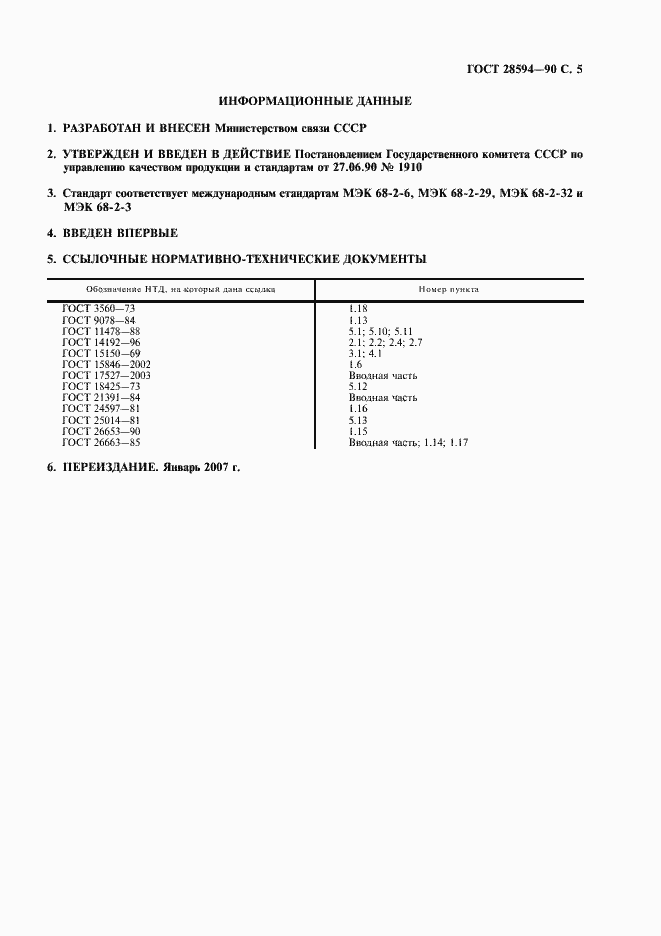 Страница 6 ГОСТ 28594-90