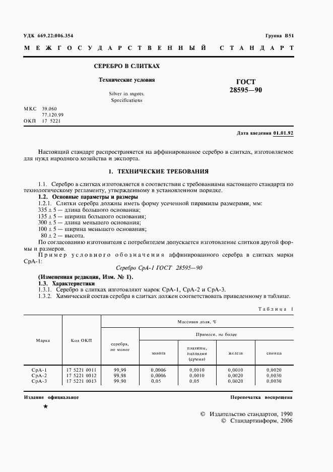 Страница 2 ГОСТ 28595-90