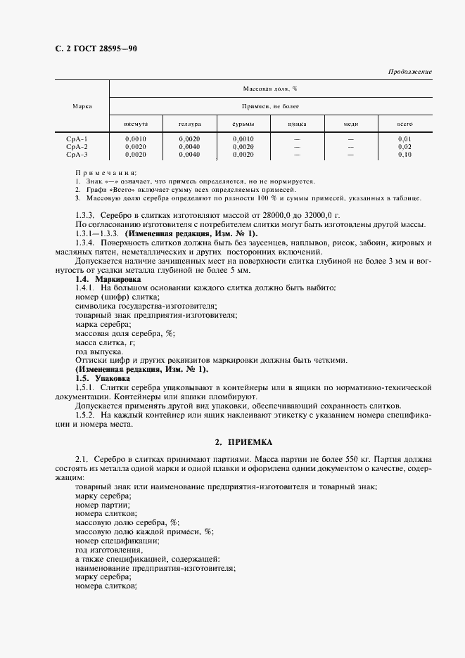 Страница 3 ГОСТ 28595-90