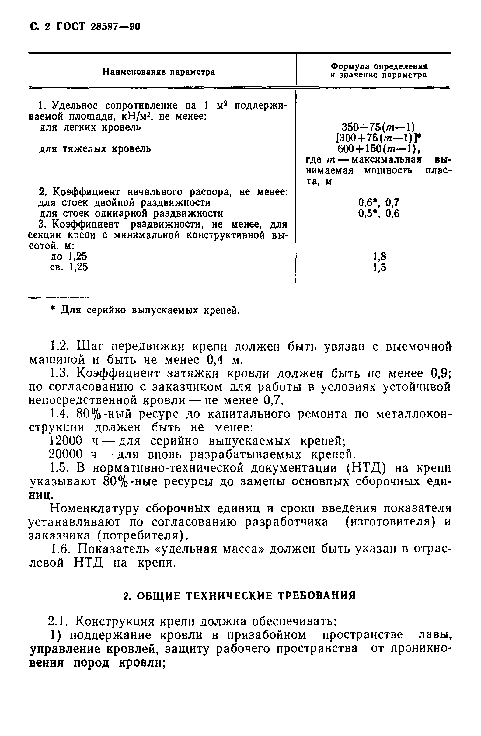 Страница 3 ГОСТ 28597-90