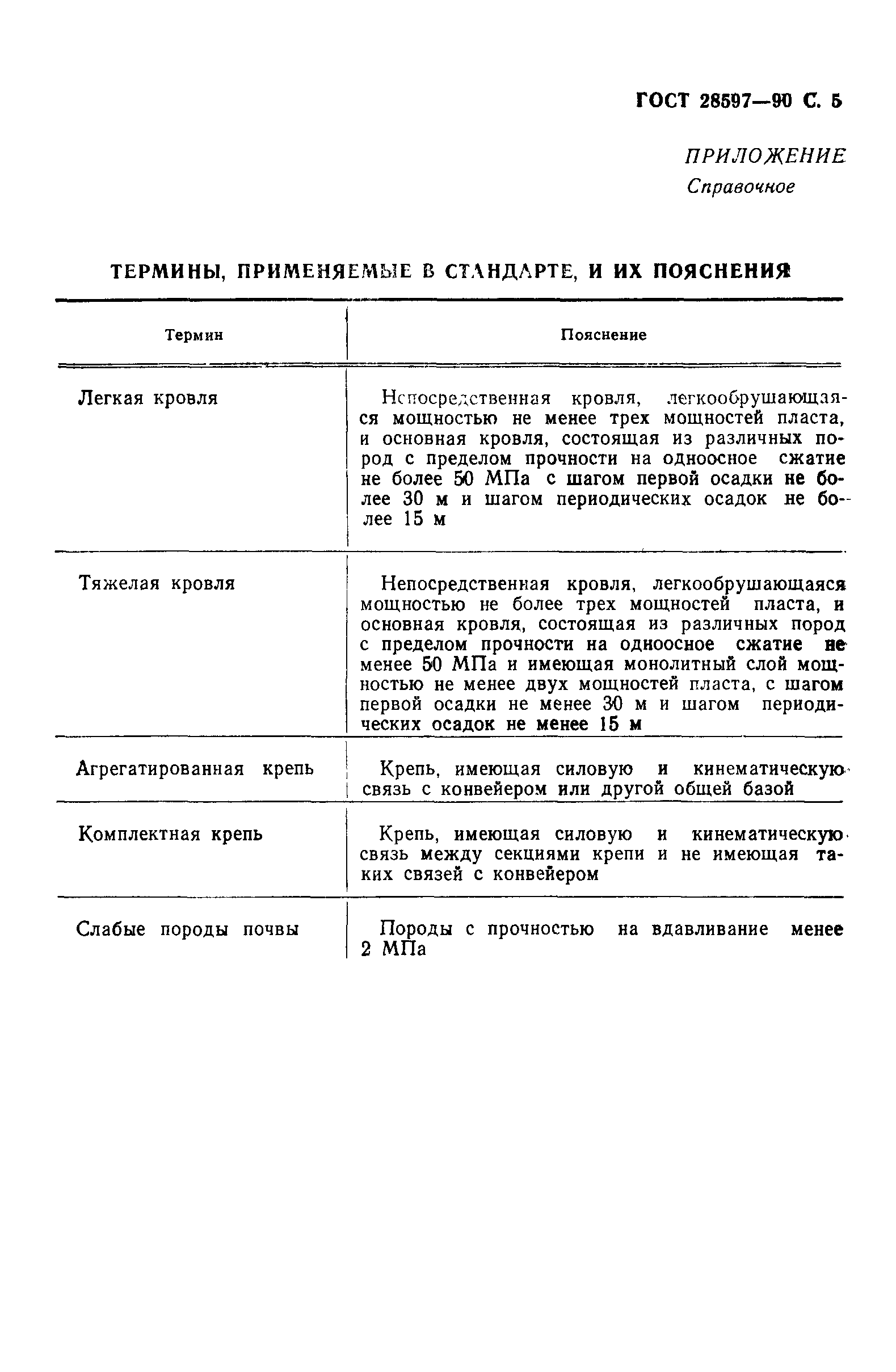 Страница 6 ГОСТ 28597-90