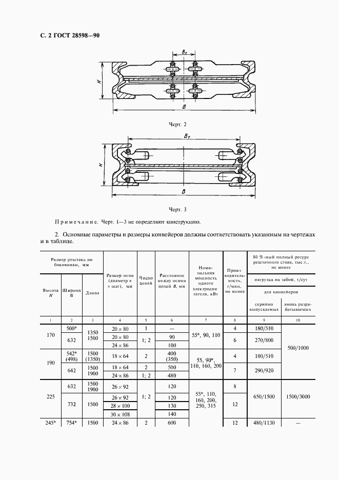 Страница 3 ГОСТ 28598-90