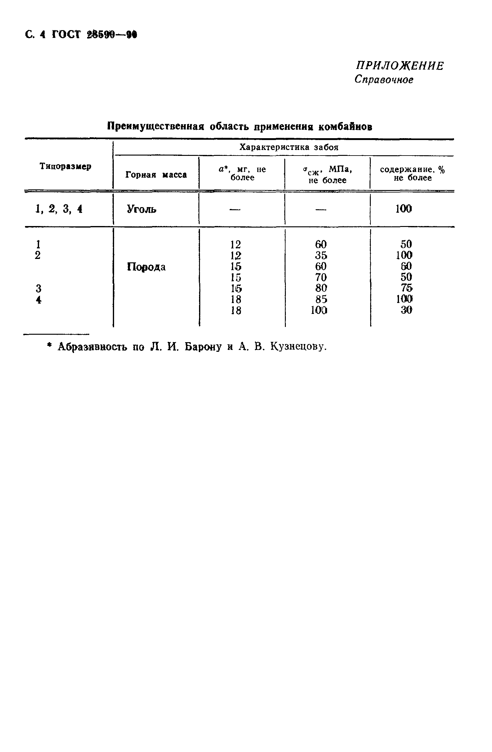 Страница 5 ГОСТ 28599-90