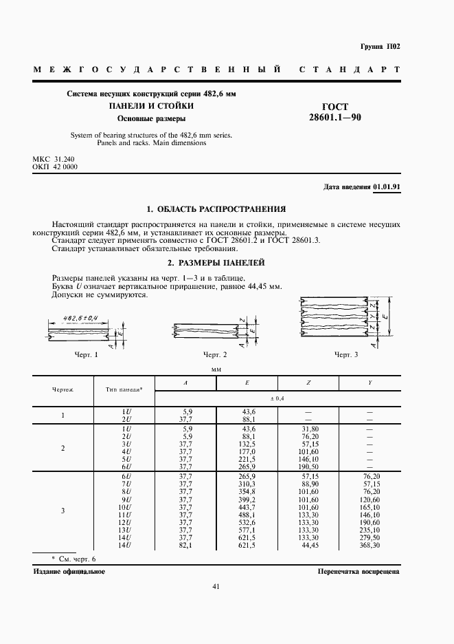 Страница 1 ГОСТ 28601.1-90