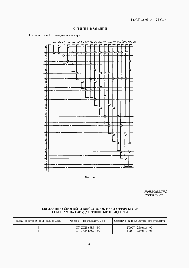 Страница 3 ГОСТ 28601.1-90