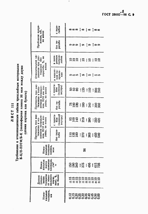 Страница 11 ГОСТ 28602.3-90