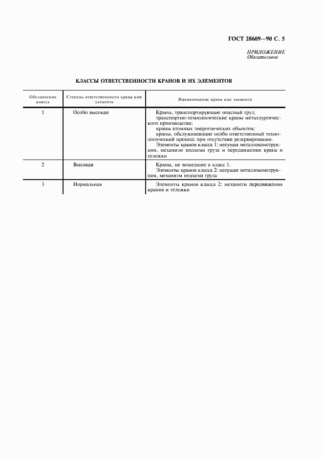 Страница 7 ГОСТ 28609-90