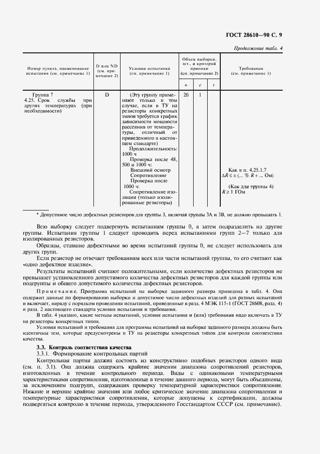 Страница 10 ГОСТ 28610-90