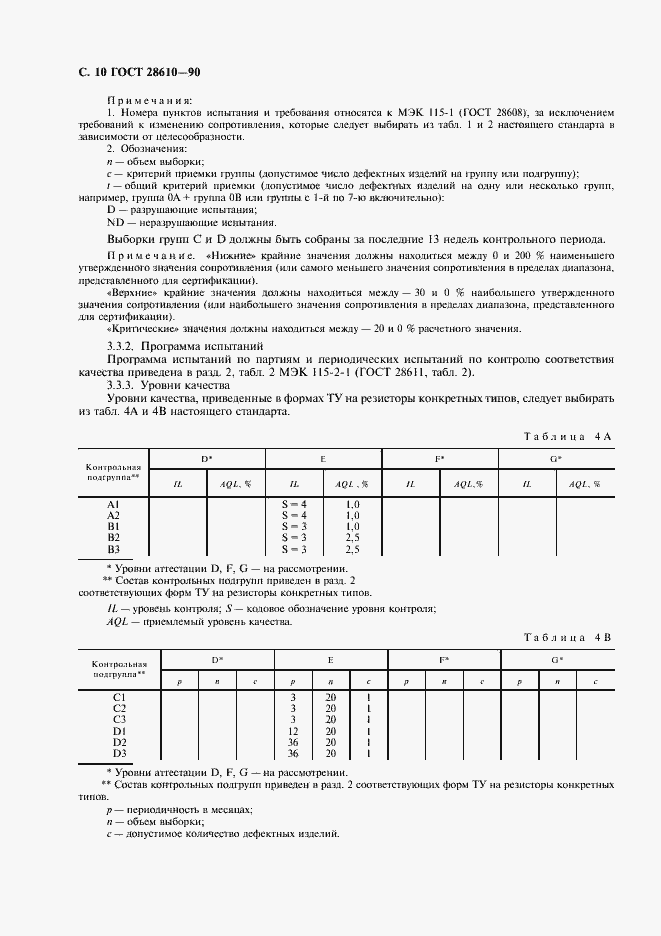Страница 11 ГОСТ 28610-90