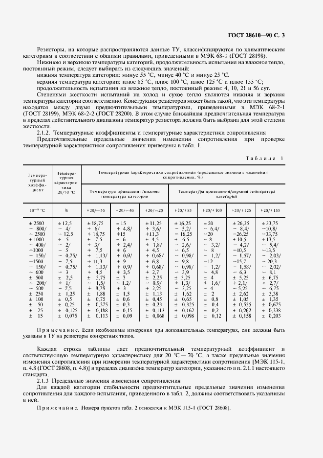 Страница 4 ГОСТ 28610-90