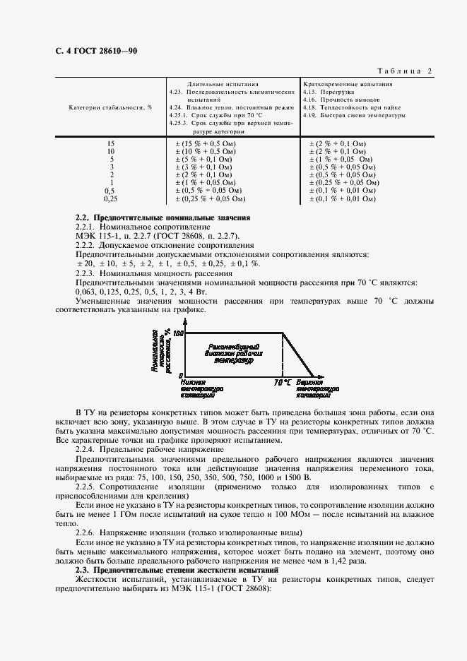 Страница 5 ГОСТ 28610-90