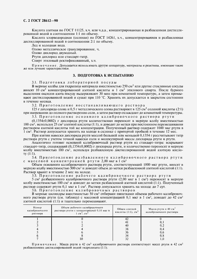 Страница 3 ГОСТ 28612-90