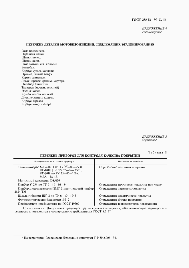 Страница 12 ГОСТ 28613-90