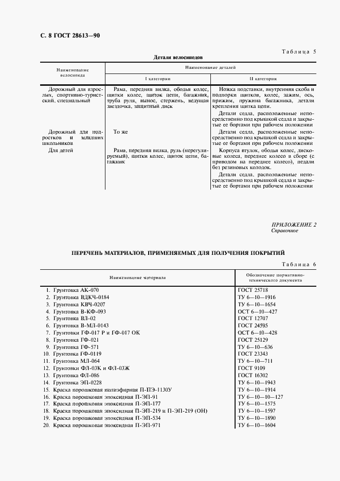 Страница 9 ГОСТ 28613-90