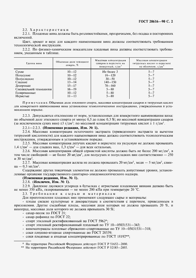 Страница 3 ГОСТ 28616-90