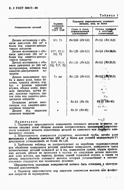Страница 3 ГОСТ 28617-90