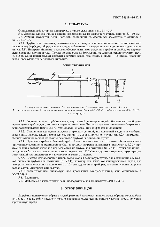 Страница 4 ГОСТ 28619-90