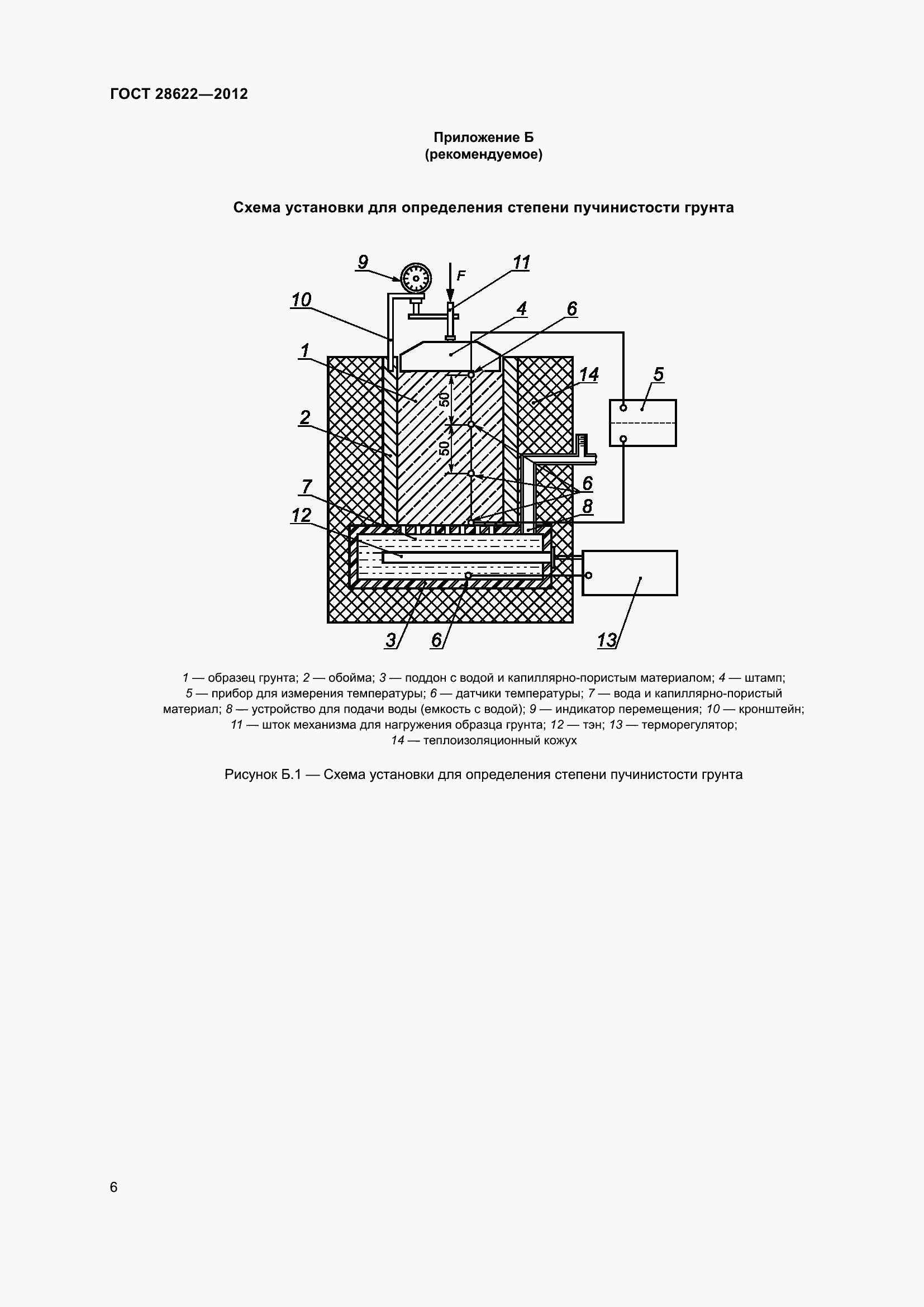 Страница 11 ГОСТ 28622-2012