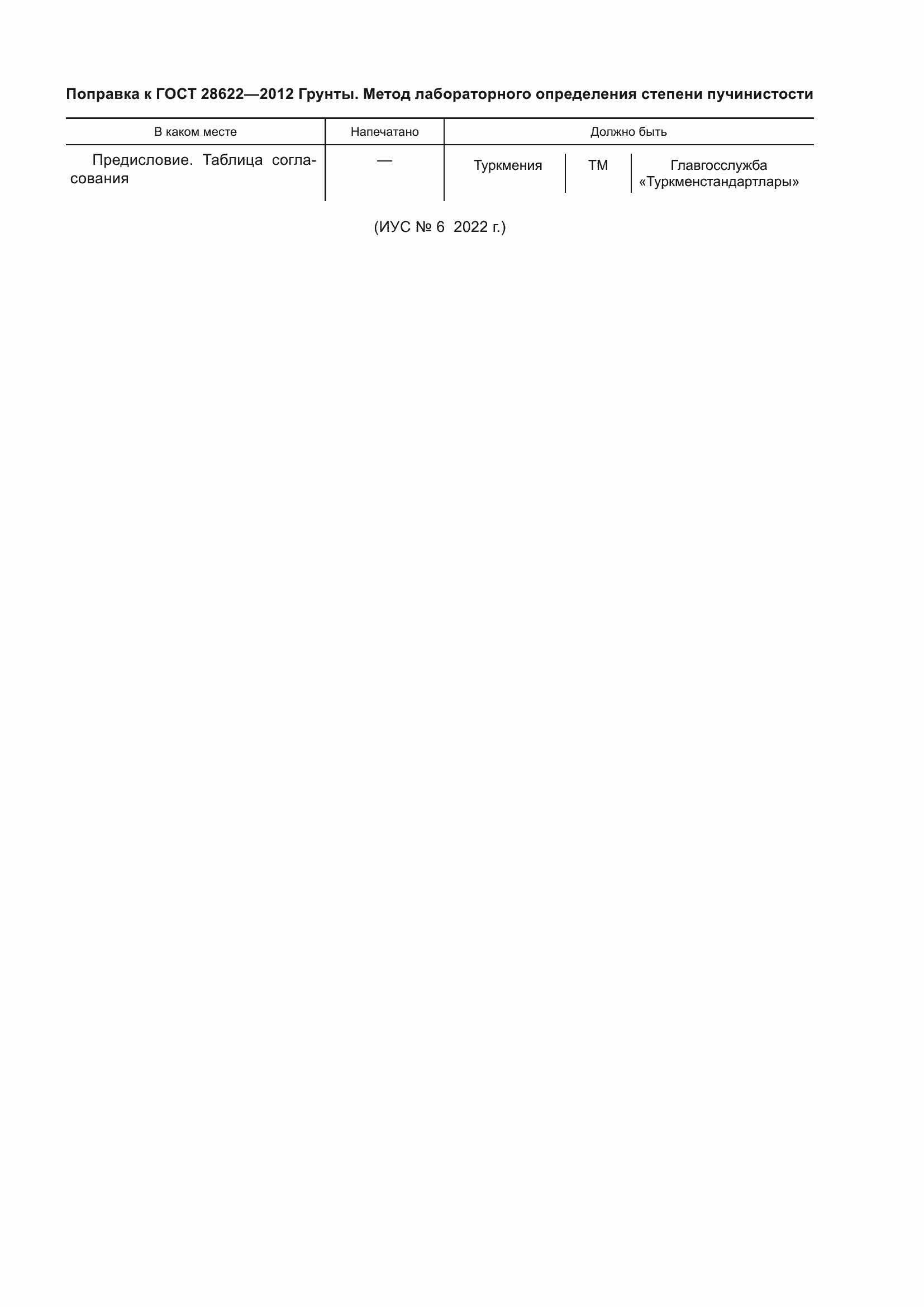 Приложение №2