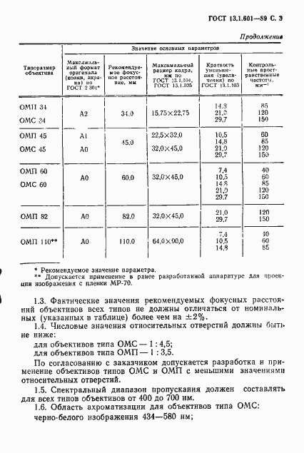 Страница 4 ГОСТ 13.1.601-89