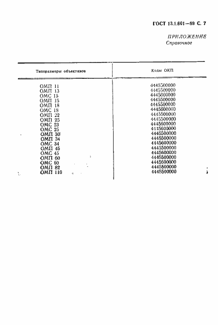 Страница 8 ГОСТ 13.1.601-89