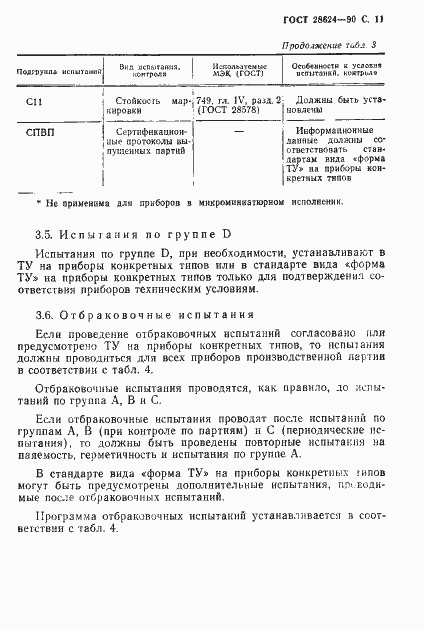 Страница 14 ГОСТ 28624-90