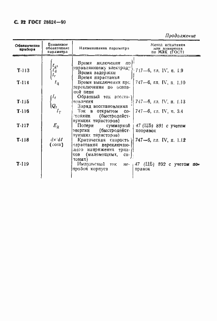 Страница 25 ГОСТ 28624-90