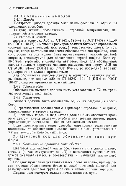 Страница 5 ГОСТ 28624-90